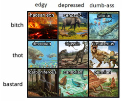 prehistoric-life:  prehistoric-life:  despazito:  despazito: paleo alignment edgy bitch: i like to be contrarian so here’s the scorched earth im so edgy depressed bitch: still feels personally victimized by the Quaternary extinction dumbass bitch: i