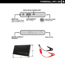 rockfordfosgate:  The RFC-350 is a compact power bank with a USB outlet for charging mobile Android and Apple devices, and a jumper cable adapter for starting vehicles. Shipping approximately in April.