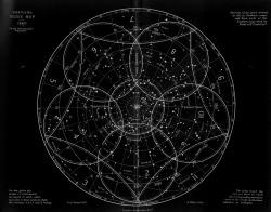 chaosophia218:  Richard Anthony Proctor - Antique Celestial Map, “On the Stereographic Projection”, 1880.“This Celestial Map is showing all the space covered by the six Northern Maps. On the globe the circle 1, 2, 4, 6, 8 and 10 are equal to each