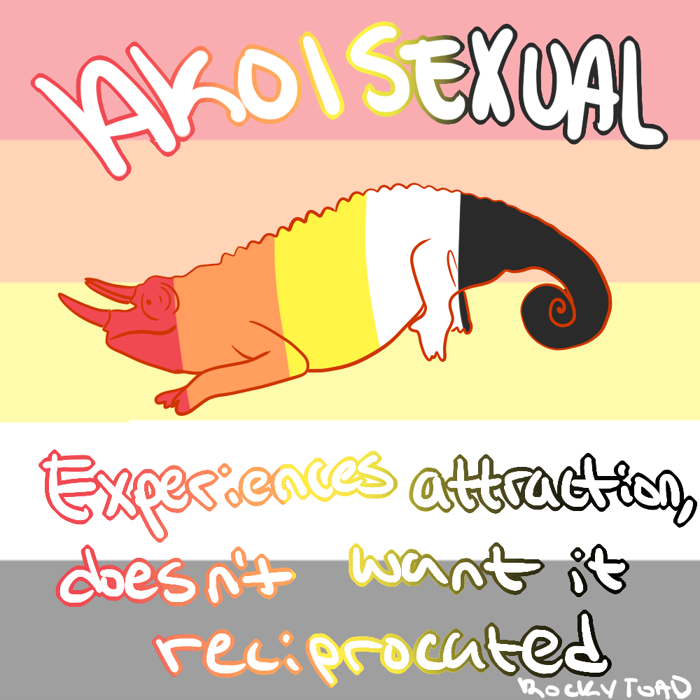 she-devil-kotie:  rockytoad:  Sexualities! Sorry if I missed any!  THIS IS EXTREMELY