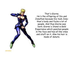 silencedrowns:  My roommate hasn’t ever read JoJo part 5 so I gave her pictures of major characters to see what she knew from being my roommate and playing All Star Battle.  At least we can all agree that Trish i Hot and math is scary.
