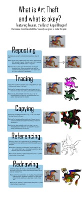 clean-furry-fuzzbutts:  VERY IMPORTANT ESPECIALLY FOR THOSE IN OUR FANDOM.  I’m posting this here for public viewing! I do not mind if its shared, C: The original art for these examples was used with permission of Krystal Halleday’s Dutch Angel Dragon