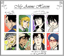 i did the thing actually this is more like my history of anime/manga/games harem because i only have one husbando right now (3 if sherlock counts but tbh i&rsquo;m stretching it so i don&rsquo;t have to pick which naruto character i liked best when i