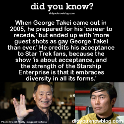 did-you-kno:  “’Star Trek’ fans totally accepted my sexual orientation. There are a great number of LGBT people across ‘Star Trek’ fandom. The show always appealed to people that were different - the geeks and the nerds, and the people who felt