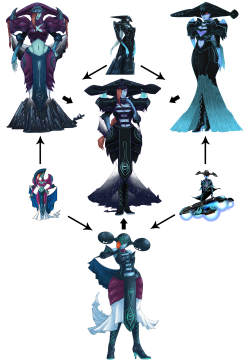kiwi-kamikaze:  It’s finally done! I started this fusion chart of Vijounne (The Wonderful 101), Veran (LoZ: Oracle of Ages), and Lissandra (League of Legends) months ago but lost steam on the final fusion, which you could see I got pretty lazy on. The