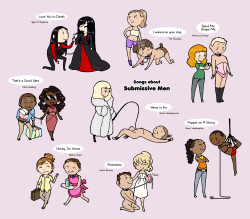thehumon:  I was listening to “Hey Mama” with Nicki Minaj and wondered if there are any men singing about being submissive. Yes, yes there are. These aren’t even all the songs I fond, just the ones I thought would be the most fun to illustrate.
