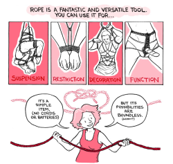 ballerinabondagefairies:  Rope Bondage 101 - By Lucy Bellwood (for Oh Joy Sex Toy)