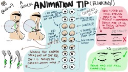 disney-moments-sketches:March 30, 2016 tip: Here’s a super basic tip on the generic blink. The more you understand anatomy, the more likely you will make choices that give your characters the illusion of life. In this case, simply understanding how