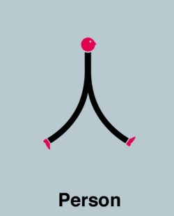 deliriosdefrikeza:  Illustrated Chinese Charactersby ShaoLan Hsueh and Noma Bar