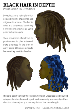 misselaney:  Here’s a taste of the Dreadloc tutorial.  This tutorial covers sectioning patterns, new vs. mature locs, shading, and a style idea gallery.  It’s queued up for February 16, but you can get it right now as an early release on my Patreon! 