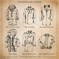 vicedistrict:  A guide for the cold… #fashion