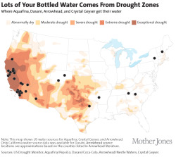 baetology:  solarsensei:  micdotcom:Your bottled water habit is sucking California dry   If you’re reading this, chances are very high that your home has at least one — and maybe more! — magic appliance that produces clean water suitable for drinking.
