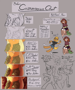 Outdated Old commission prices just leaving this here for the doodles on there.