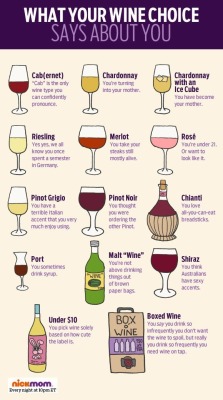 love-this-pic-dot-com:  What your wine choice says about you 