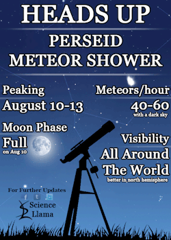 the-science-llama:  Perseid Meteor ShowerNot as great as last year but still worthy of watching. The Full Moon will compete with the shower this year, lowering the peak-rates to around 40 or 60 meteors per hour at best, even in the darkest of skies. The