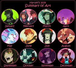 Got my 2014 Summary of Art done ~ I think I really improved this year, especially in my painting and backgrounds. Here&rsquo;s to even more improvement next year ! Check out my past summaries so you can see the growth of my art through the years : 2013