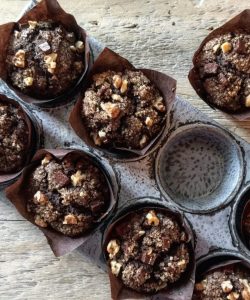 guardians-of-the-food:  Espresso Chocolate Muffins with Walnuts and Black Walnut Bitters