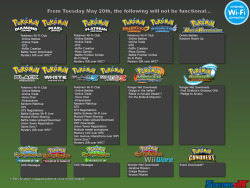 pokemon-global-academy:  This time next week, due to Gamespy shutting down all their services, the Nintendo Wi-Fi Connection, which is run by Gamespy, is shutting down. As such, multiple Pokémon titles are to be hit by it.  Information &amp; Picture