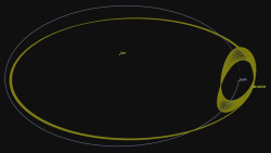 itsfullofstars:  EARTH NOW HAS A QUASI-MOON Astronomers have detected a small asteroid that doesn’t seem to want to go away. Called a quasi-satellite, this new companion circles around the Earth as it orbits the sun—and it’s going to stay that way