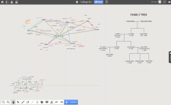 thejoelofus:  HEY WRITER FRIENDS there’s this amazing site called realtimeboard which is like a whiteboard where you can plan and draw webs and family trees and timelines and all that sort of stuff. you can also insert videos, documents, photos, and