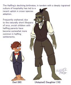 filibusterfrog:  firebirdeternal:  dvandom:  filibusterfrog: halflings love their new giant children “So, Mister…GRAAAAGH Underhill-by-Sackville, is it?”“Indeed.”“You’re an Orc, but you don’t mention any clan….”“Oh, I’m culturally
