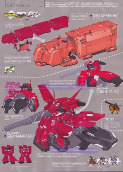 mechaddiction:  GUNDAM GUY: Mobile Suit Z Gundam: Advance of Zeta [A.O.Z] Re-Boot - New Images [Updated 11/26/15] #mecha – https://www.pinterest.com/pin/572168327644521456/