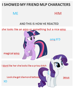 redgetrek:  msbexy:  twitchmusic:  manearion:  fristjra:  2007excalibur2007:  mushroomcookiebear:  immalivinginaboxen:  my friend made this after showing me ponies so yeah shes blue im red  dad read it you’ll laugh i swear  help i’m dying omg  This