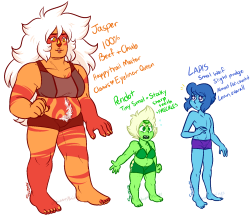 cldrawsthings:  Someone asked me for my body image gem headcanons so…I drew them  Sorry only homeworld gems tho - I’m just not hugely invested/attached to the rest of the gems ;;   all cuties~ &lt;3