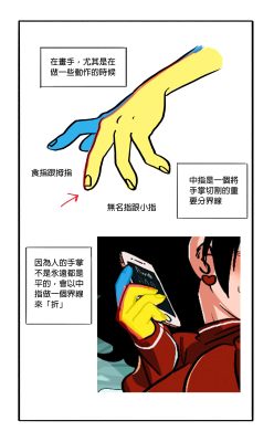 dconthedancefloor: dconthedancefloor:  Found some hands tutorial by me Not in English but hope it will help???????  In case someone still need this. There’s more tutorials and comics you can get from me here                           