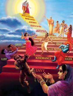 awakeningourtruth:Higherself vs Lowerself in the Bhagavad Gita ” the ladder of ascension  