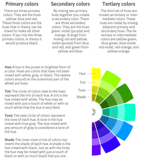 lifemadesimple:  The Psychology of Colour - A Guide for Designers.    “male weightlifters seem to lose strength in pink rooms while female weightlifters tend to become stronger”