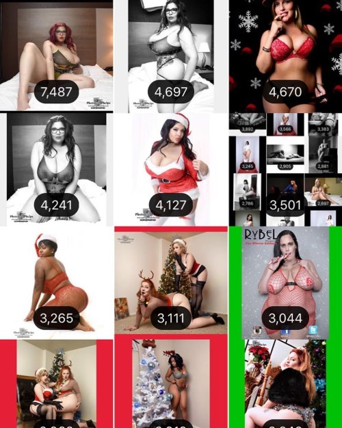 The top spot goes  Jessy Romann @curvyromann   Turn on notifications so you dont miss any photo posts!! I make Pretty People&hellip; Prettier. #photosbyphelps #2019 #notifications #ranking #hotchicks #curves #baltimorephotographer #effyourbeautystandards