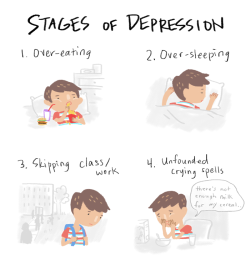 bring-me-the-batmobile:the-perks-of-being-a-healthblr: thelastgreatkings:  this is important  Warning signs of depression (generally) in order of appearance  Oh no. 