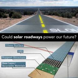 sagansense:  Unless you’ve been off the grid lately, you may have heard of the Solar Roadways Indiegogo Campaign, promoted and spread around the viral web-and-word-of-mouth-o-sphere thanks to their video &ldquo;Solar Freakin’ Roadways!&rdquo; which