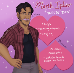 caustic-synishade:  date a youtube dad.dream daddy is a good game and i love how mark is playing through it so far. &lt;3