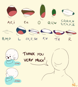 k-eke:    So there is the whole tutorial animated !!! With two examples and colors for each syllabes so you can visualize even more.  Larger descripion on Patreon and more tutorials there as well! Patreon   Hope it will help you ;) (Now you also know