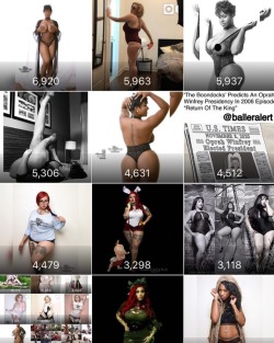 Top impressions for the 2nd week of 2018 being January 12th  The top spot goes to Minnie Mars @minniemars_  I&rsquo;ll try to remember to post this every Friday!!!! #photosbyphelps #instagram #net #photography #stats #topoftheday #dmv #year #2018 TURN