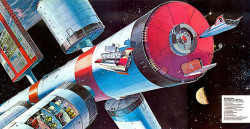 boldlywego:  Imaginative vision for a space station by Gunther Radtke, 1974 (via) 