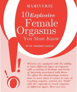nasty-nympho:  badbootyshakinpickanosis:  blackporndaily:  FEMALE ORGASMS!!!!!  IMPORTANT  I need all of these at least once