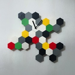 Do It Yourself #Clock!!! New #Time, New Year!
