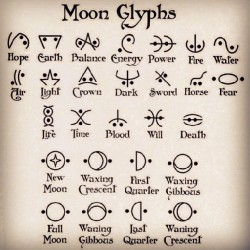 the-waters-omen:  Hmmm…. where to start…. Most kids get skulls and pentagrams for knuckle tattoos, I get moon glyphs. (Photo: Zapphyre on daviantART) #moon #glyphs #spiritual #wicca #wiccan #occult #pagan #tattoo #tattoos #knuckles #ink #girlswithink