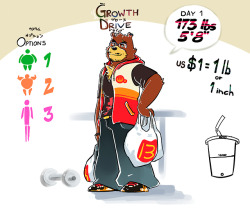 happymondayman:  Nathan Growth Drive Mega Post no need to track down individual posts anymore, everything is here, every post, every reward, every extra illustration. the telegram sticker pack is available here:https://t.me/addstickers/GreatNateadded