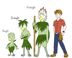 Fakemon Pokemon StartersI played around with RPG Maker and Pokemon Essentials, and in the process I made some starters for a Pokemon game.  My fan-game region was based on Texas, so these three have an origin in wild west lore.  The Viseagle line is