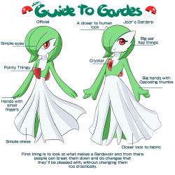 sliceofppai:  I decided to make a small guide about how I draw the gardevoirs for those who been asking me about it! This is not a detailed tutorial and is not a guide for anatomy either but hope some of the stuff here is useful for all interested in