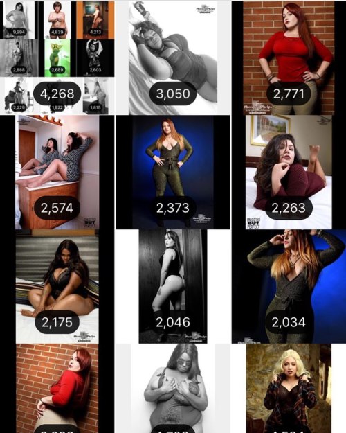 The top spot goes  The TOP-SPOT   Turn on notifications so you dont miss any photo posts!! I make Pretty People&hellip; Prettier. #photosbyphelps #2020 #notifications #ranking #hotchicks #curves #baltimorephotographer #effyourbeautystandards #bbw #models