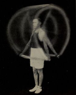 weirdvintage:  These time-lapse photographs were created by photographer A.B Phelan to accompany H. Irving Hancock’s Physical Training for Business Men, a handbook of simple exercises designed to improve a man’s poise and appearance and give him a