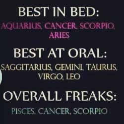 agentleman-wolf:  aprilmolano:  Thoughts?  Scorpio for the win!Ha! Cancer!