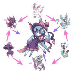 nine-doodles: Been wanting to do a hexafusion for awhile in search for the perfect waifu 
