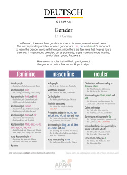 languagepassion:  fuckyeahconjugation:  apamexico:  Gender of German nouns! Download  For me at least, only some of these are practical because some categories are too small to be worth remembering “rules” for. Also, exceptions. Imo it’s easier
