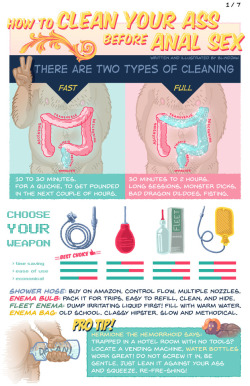dead-stray-cat: blindjaw: I just finished writing and illustrating this ass-cleaning guide. Please do share it, all good bottoms need to know this information. You can also share the link outside of Tumblr, easy to remember: http://howtocleanyourass.weebl